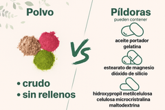 MULTI COLÁGENO PEPTIDOS - MICRO INGREDIENTES